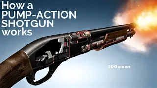 3D Animation: How a Pump-Action Shotgun works