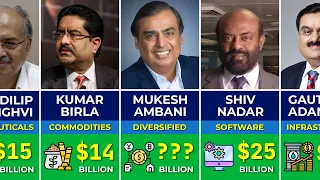💰 100 Richest Person in India 2024