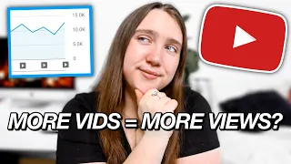 Does Posting MORE on YouTube GROW YOUR CHANNEL FASTER? (How to Grow on YouTube 2021)