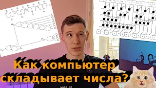 ПРЕФИКСНЫЙ СУММАТОР: все о сумматорах по шагам