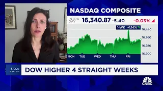 Earnings are holding the market up right now, says Envestnet's Dana D'Auria