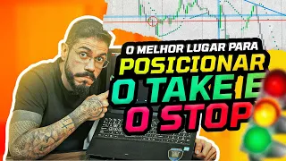 COMO POSICIONAR O TAKE E O STOP DA MANEIRA CERTA NO DAY TRADE