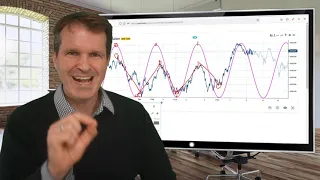 Market Cycles Report Oct. 25: Concept of Volume Cycles - E-Mini Futures