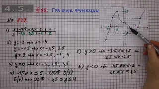 Упражнение № 822 – ГДЗ Алгебра 7 класс – Мерзляк А.Г., Полонский В.Б., Якир М.С.
