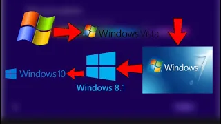 Windows Upgrade from Windows XP - Windows 10