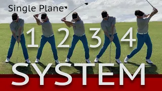 The Single Plane Golf Swing - the Perfect Swing System
