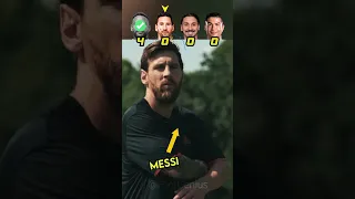 Crossbar Challenge🥶 Neymar Vs Messi Vs Ibrahimovic  Vs Ronaldo(Wait For The Goat Ronaldo 🦌🔥)