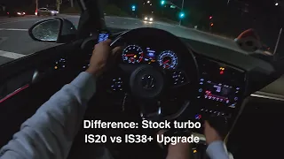 How Much Faster Is IS38 TURBO vs IS20?