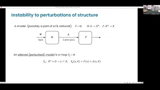 Ivan Tyukin. The feasibility and inevitability of stealth attacks