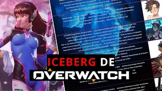 El Iceberg Definitivo De Overwatch