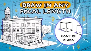 How to Draw in Any Focal Length (Using the Cone of Vision!)