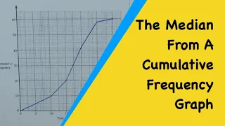 How To Find The Median From A Cumulative Frequency Graph (Curve Q2)