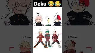 Deku 😂 #anime #memes #short #mha