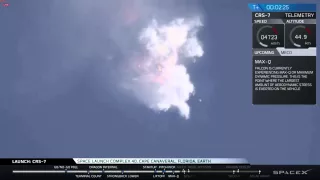 SpaceX Falcon 9 Rocket Disintegration Slow Motion Footage CRS-7