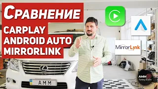 CarPlay, MirrorLink, Android Auto - Ответы на самые популярные вопросы