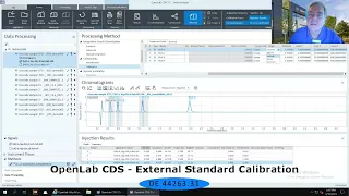 OpenLab CDS Data Analysis   External Standard Calibration   DE 44263 31