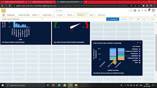 #8 Create the SolarBot dashboard || Lightning Experience Reports & Dashboards Specialist