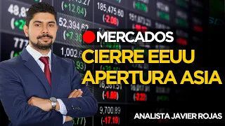 🔴  Cierre Mercado de EEUU Post Minutas FED + Pre Mercado Asiático