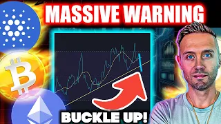 Bitcoin ETF BOMBSHELL! Altcoin Rollercoaster Ahead!