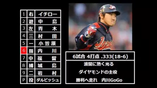 【バンブラＰ】侍ジャパン2009年WBC1-9＋α