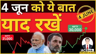 इतिहास का सबसे बड़ा Rally या CRASH | market crash 2024 | Election Bull Run 2024 | Aceink