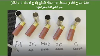 افضل شرح نظري مبسط عن علاقه السلغ( نوع فوستر او الرايفلد) مع الشوكات بانواعها #صيد #صياد #تشوك slug