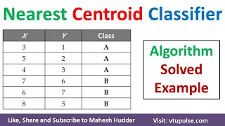 Nearest Centroid Classifier – Algorithm Solved Example Similarity based Classifier by Mahesh Huddar