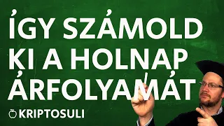 Így számold ki a holnapi kriptopénz-árfolyamot