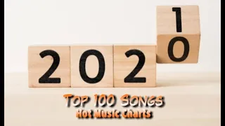 Top Songs of the Week | January 1, 2021