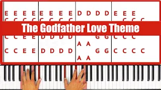 The Godfather Love Theme Piano Tutorial