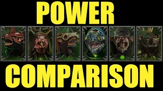 Skaven Legendary Lord Power Comparison