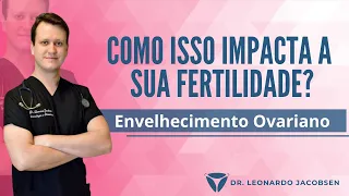 Envelhecimento Ovariano e Fertilidade | Como melhorar a qualidade dos óvulos - Dr. Leonardo Jacobsen