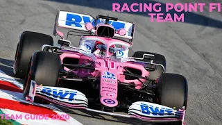BEGINNERS F1 2020 TEAM GUIDE | BWT RACING POINT F1 TEAM