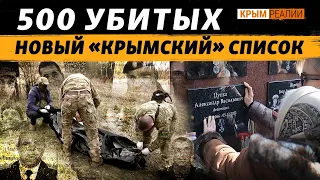 Потери в войне: 500 смертей солдат из Крыма подтверждено по открытым источникам | Крым Реалии ТВ