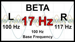 17 Hz Pure BINAURAL Beat 🛑 BETA Waves [100 Hz Base Frequency]