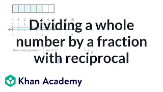 Dividing a whole number by a fraction with reciprocal