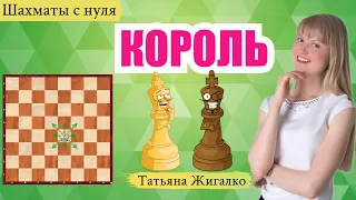 Его Величество Король: Шахматы с нуля #8