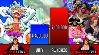 Luffy Vs All Yonkos Power Levels - One Piece Power Levels -SP Senpai 🔥