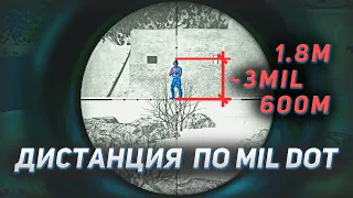 Определение расстояния по сетке оптического прицела. Mil Dot [sub]