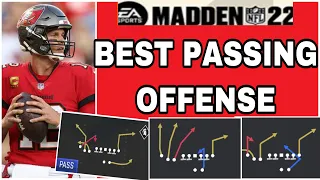 MADDEN 22 -  TRIPS TE FULL EBOOK ‼️BEST PASSING OFFENSE CURRENT GEN AND NEXT GEN 🔥 DOMINATE NOW