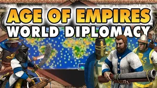 World Map Diplomacy - The Last Alliance