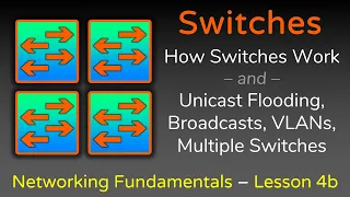 Everything Switches do - Part 2 - Networking Fundamentals - Lesson 4