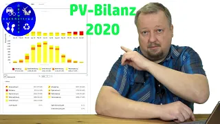 Unsere Photovoltaikanlage mit Speicher - Die Bilanz 2020 - Eigenverbrauch, Einspeisung, Speicher.