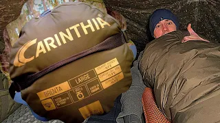 Carinthia Brenta Vorstellung | Warum ich mich gegen den Defence 4 entschieden habe