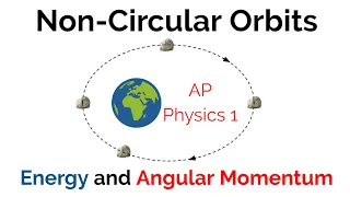 Orbital Motion (Energy and Angular Momentum)