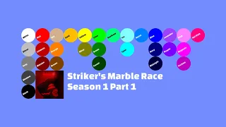 Striker's Marble Race S1 P1 (RMR Remake)