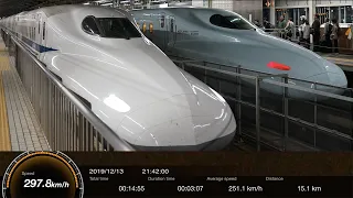 山陽新幹線 のぞみ号【ノーカット車窓】新大阪→岡山