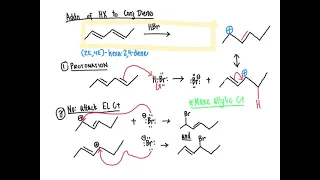 130 CHM2211 Addition Reactions with Conjugated Dienes