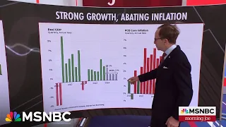 Steve Rattner: Economy performing more strongly than expected