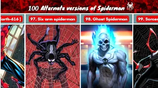 100 Alternate versions of SpiderMan | 100 Most Powerful Alternate Versions of Spider-Man in Comics